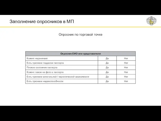 Заполнение опросников в МП Опросник по торговой точке