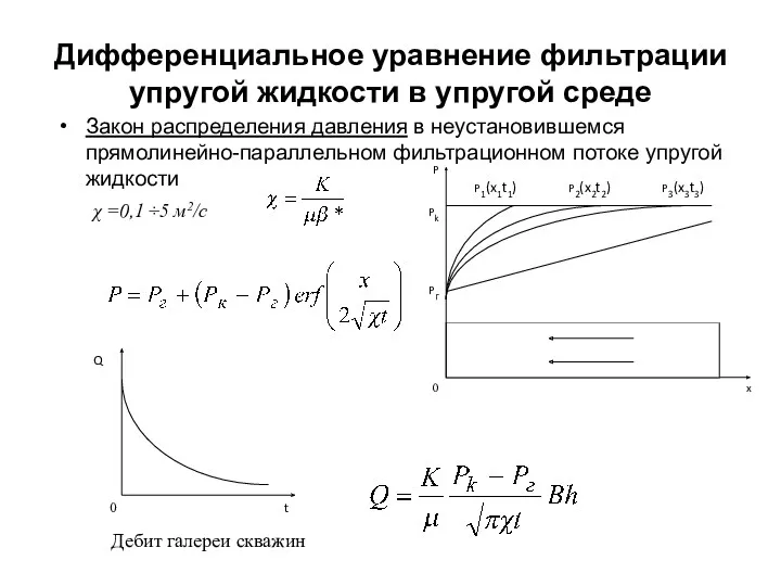 Дифференциальное уравнение фильтрации упругой жидкости в упругой среде Закон распределения