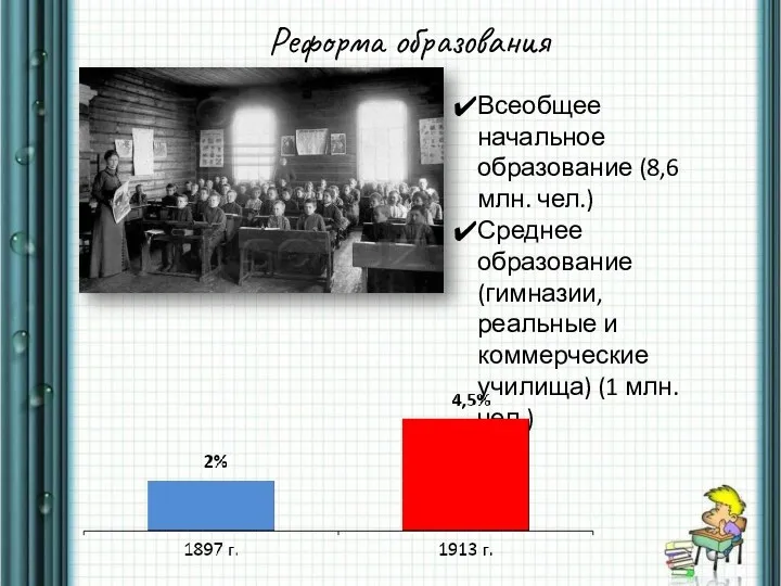 Реформа образования Всеобщее начальное образование (8,6 млн. чел.) Среднее образование