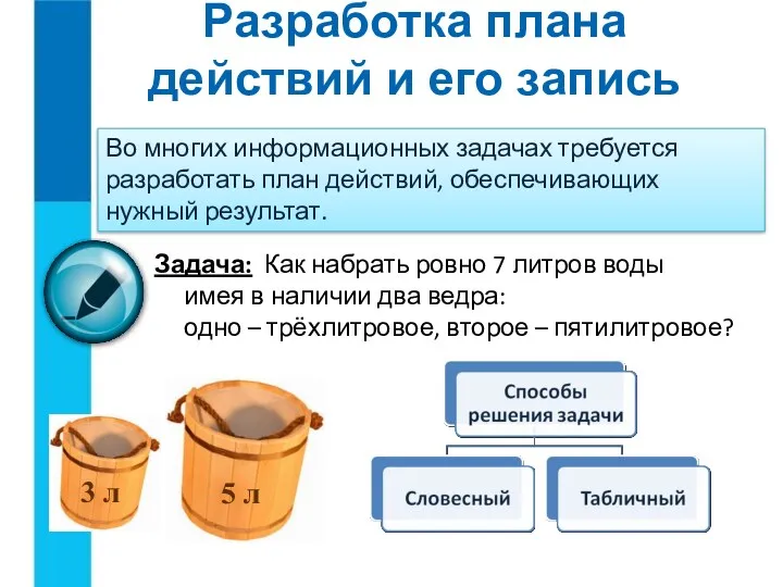 Разработка плана действий и его запись Во многих информационных задачах требуется разработать план