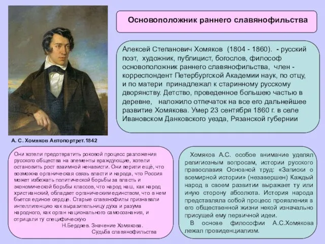 А. С. Хомяков Автопортрет.1842 Хомяков А.С. особое внимание уделял религиозным