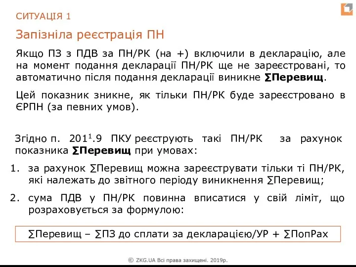 СИТУАЦІЯ 1 Запізніла реєстрація ПН Якщо ПЗ з ПДВ за