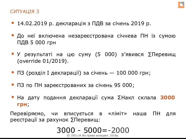 14.02.2019 р. декларація з ПДВ за січень 2019 р. До