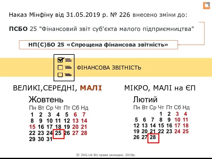 ФІНАНСОВА ЗВІТНІСТЬ МІКРО, МАЛІ на ЄП ВЕЛИКІ,СЕРЕДНІ, МАЛІ Наказ Мінфіну