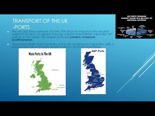 TRANSPORT OF THE UK -PORTS The UK also has a network of ports.