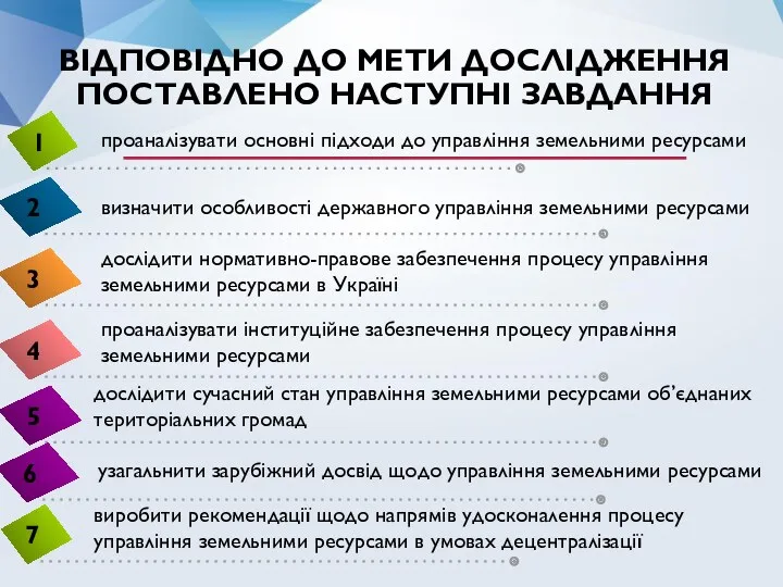 ВІДПОВІДНО ДО МЕТИ ДОСЛІДЖЕННЯ ПОСТАВЛЕНО НАСТУПНІ ЗАВДАННЯ