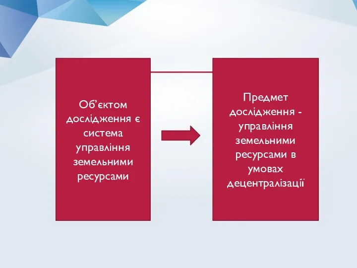 Об’єктом дослідження є система управління земельними ресурсами Предмет дослідження - управління земельними ресурсами в умовах децентралізації