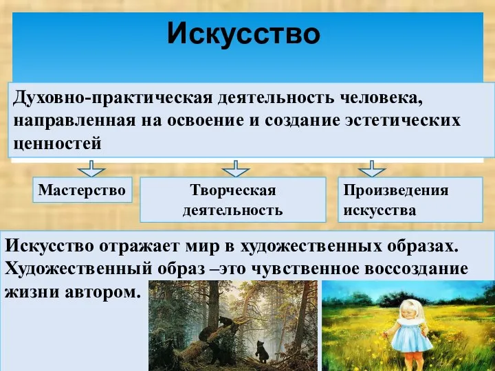 Искусство отражает мир в художественных образах. Художественный образ –это чувственное