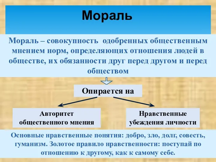 Мораль – совокупность одобренных общественным мнением норм, определяющих отношения людей