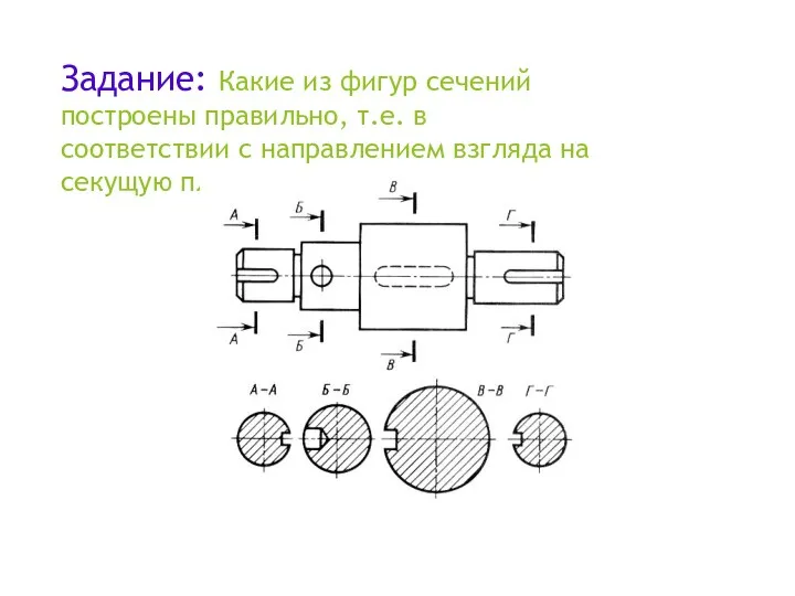 Задание: Какие из фигур сечений построены правильно, т.е. в соответствии с направлением взгляда на секущую плоскость