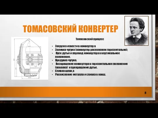 ТОМАСОВСКИЙ КОНВЕРТЕР Томасовский процесс Загрузка извести в конвертер в Заливка