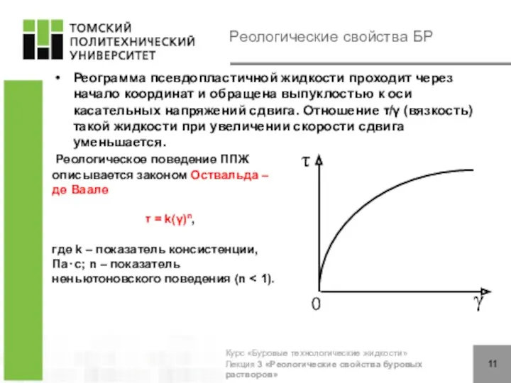 Реологические свойства БР Реограмма псевдопластичной жидкости проходит через начало координат