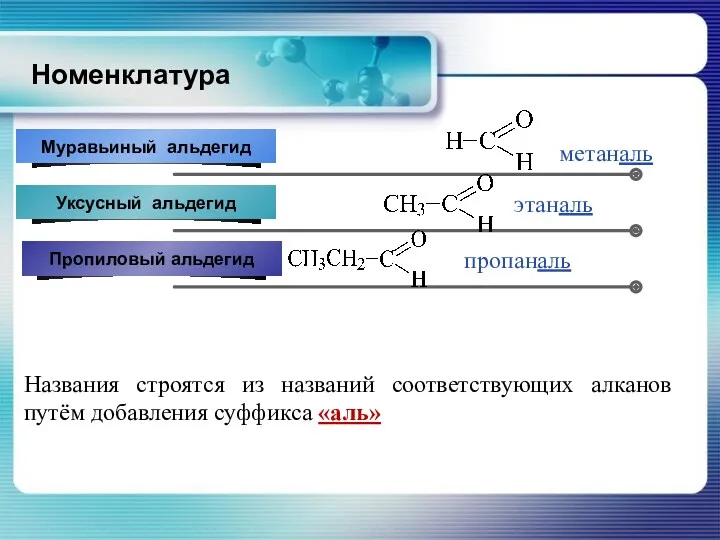 Номенклатура Названия строятся из названий соответствующих алканов путём добавления суффикса «аль»