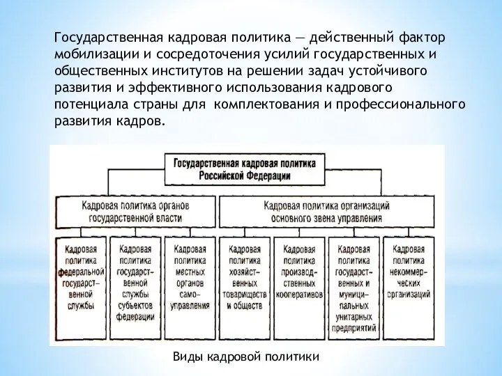 Государственная кадровая политика — действенный фактор мобилизации и сосредоточения усилий