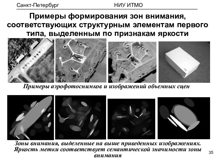 Примеры формирования зон внимания, соответствующих структурным элементам первого типа, выделенным