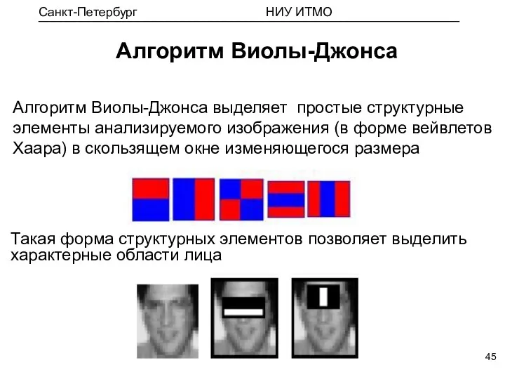 Алгоритм Виолы-Джонса Алгоритм Виолы-Джонса выделяет простые структурные элементы анализируемого изображения