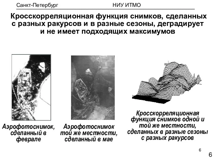 Аэрофотоснимок, сделанный в феврале Аэрофотоснимок той же местности, сделанный в