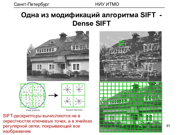 Одна из модификаций алгоритма SIFT - Dense SIFT SIFT-дескрипторы вычисляются