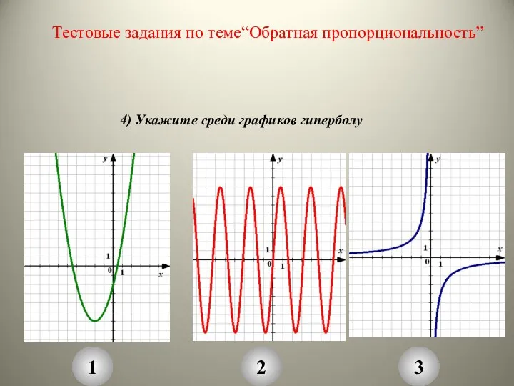 1 2 3 4) Укажите среди графиков гиперболу Тестовые задания по теме“Обратная пропорциональность”