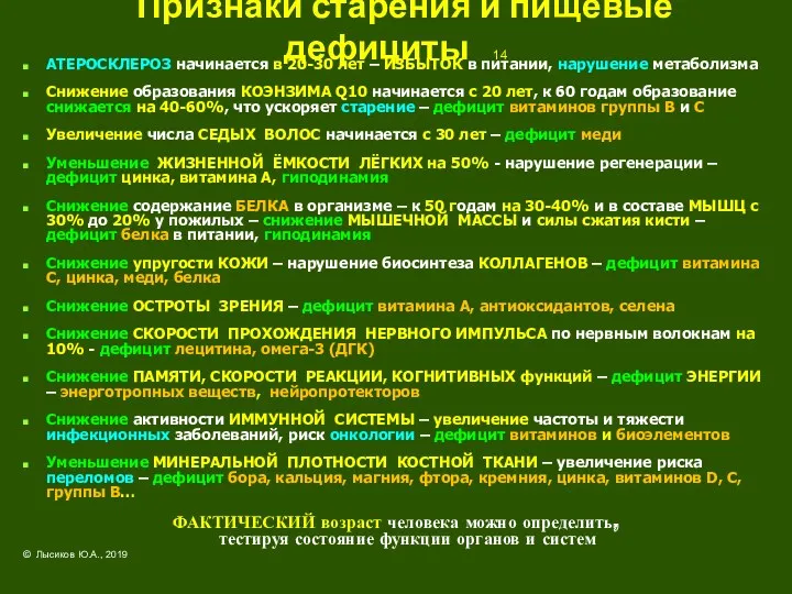 Признаки старения и пищевые дефициты 14 АТЕРОСКЛЕРОЗ начинается в 20-30