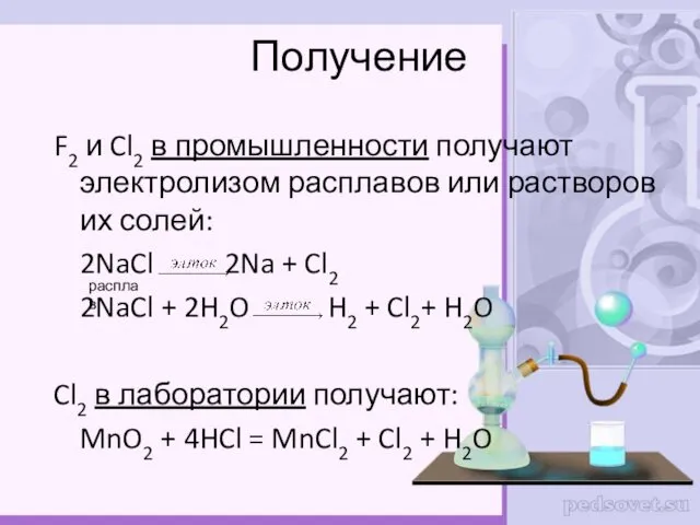 Получение F2 и Cl2 в промышленности получают электролизом расплавов или растворов их солей: