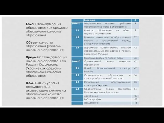 Тема: Стандартизация образования как средство обеспечения качества образования Объект: качество