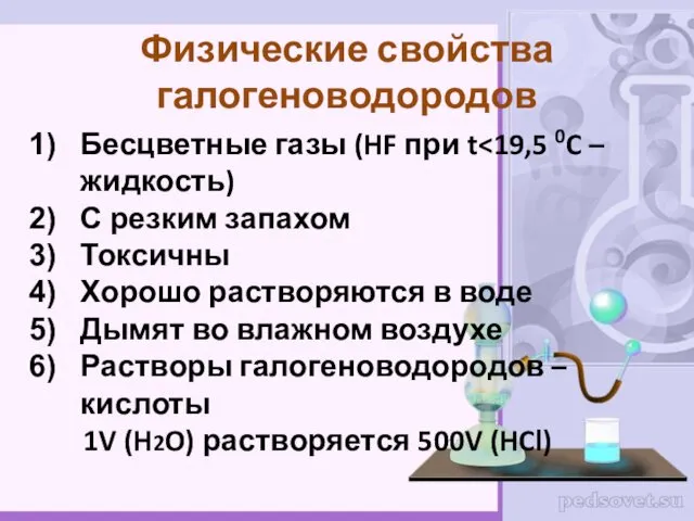 Бесцветные газы (HF при t С резким запахом Токсичны Хорошо