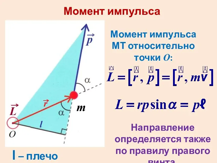 Момент импульса l – плечо импульса Момент импульса МТ относительно