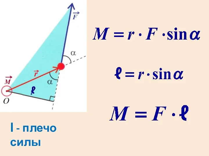 l - плечо силы