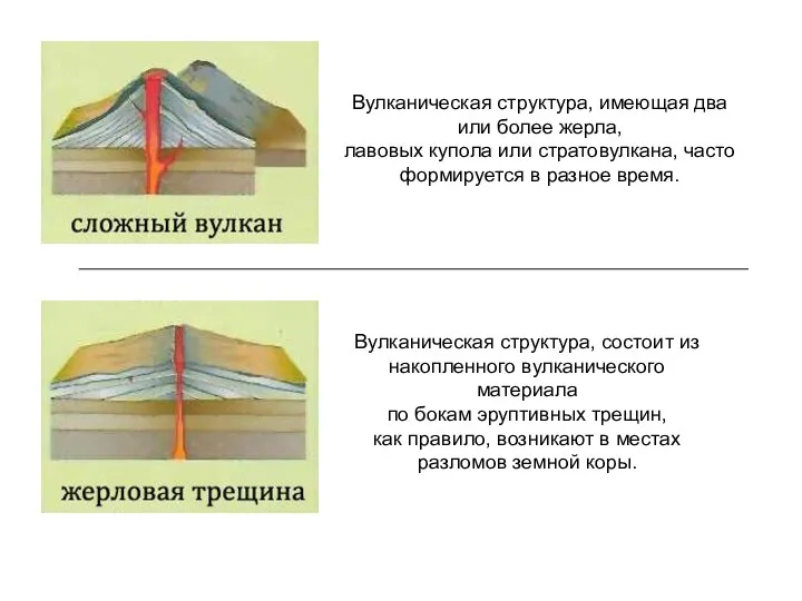 Вулканическая структура, имеющая два или более жерла, лавовых купола или