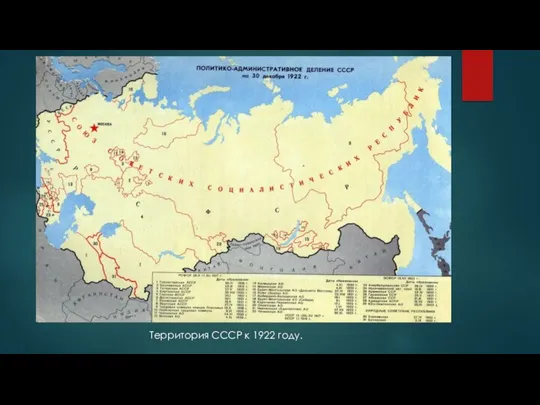 Территория СССР к 1922 году.
