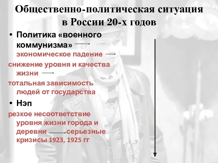 Общественно-политическая ситуация в России 20-х годов Политика «военного коммунизма» экономическое