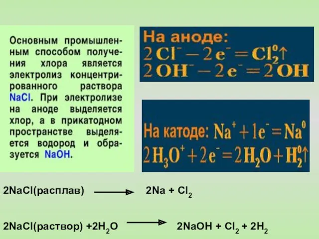 2NaCl(расплав) 2Na + Cl2 2NaCl(раствор) +2Н2О 2NaОН + Cl2 + 2Н2