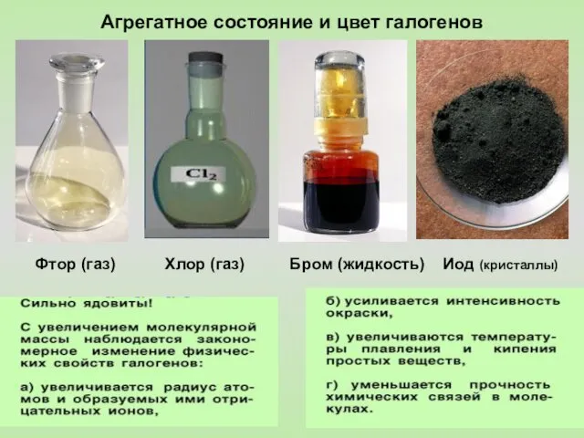 Фтор (газ) Хлор (газ) Бром (жидкость) Иод (кристаллы) Агрегатное состояние и цвет галогенов