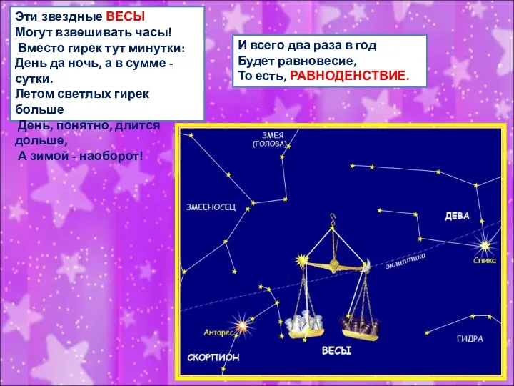 Эти звездные ВЕСЫ Могут взвешивать часы! Вместо гирек тут минутки: