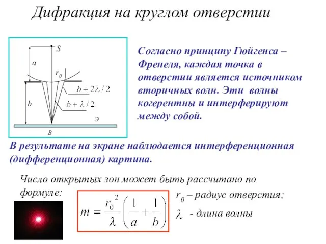 Дифракция на круглом отверстии Согласно принципу Гюйгенса – Френеля, каждая