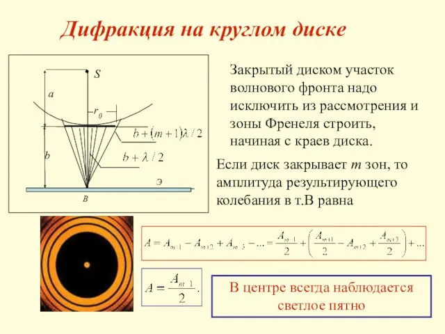 Дифракция на круглом диске Закрытый диском участок волнового фронта надо