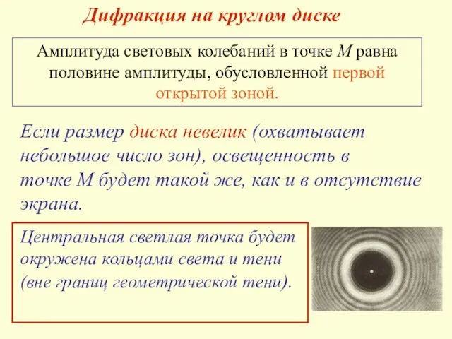 Амплитуда световых колебаний в точке M равна половине амплитуды, обусловленной