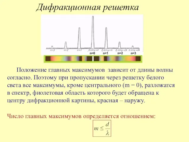 Дифракционная решетка Положение главных максимумов зависит от длины волны согласно.