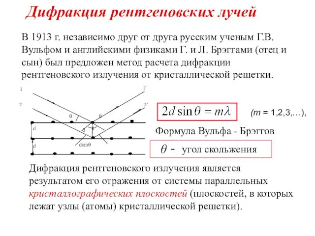 Дифракция рентгеновских лучей В 1913 г. независимо друг от друга