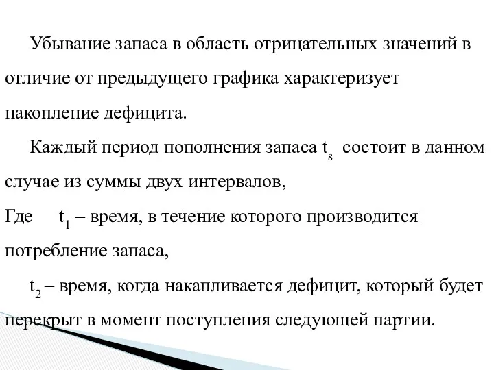 Убывание запаса в область отрицательных значений в отличие от предыдущего