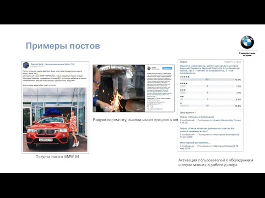 Примеры постов Покупка нового BMW X4 Радуются ремонту, выкладывают процесс