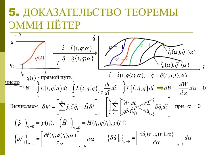 5. ДОКАЗАТЕЛЬСТВО ТЕОРЕМЫ ЭММИ НЁТЕР число Вычисляем при