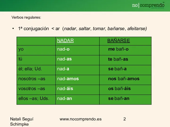 Natali Seguí Schimpke www.nocomprendo.es Verbos regulares: 1ª conjugación BAÑARSE me