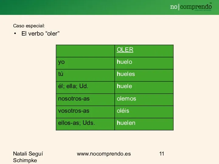 Natali Seguí Schimpke www.nocomprendo.es Caso especial: El verbo “oler”