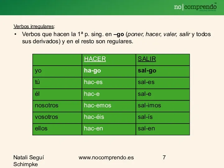 Natali Seguí Schimpke www.nocomprendo.es Verbos irregulares: Verbos que hacen la