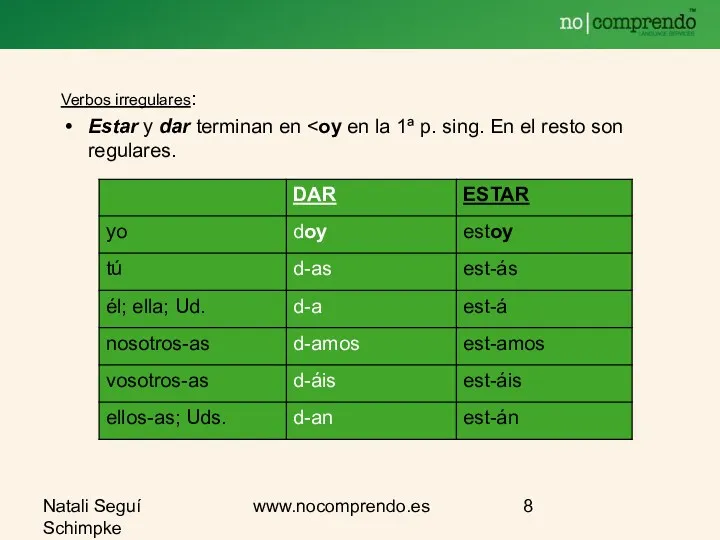 Natali Seguí Schimpke www.nocomprendo.es Verbos irregulares: Estar y dar terminan en