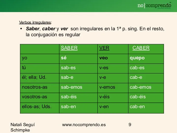 Natali Seguí Schimpke www.nocomprendo.es Verbos irregulares: Saber, caber y ver