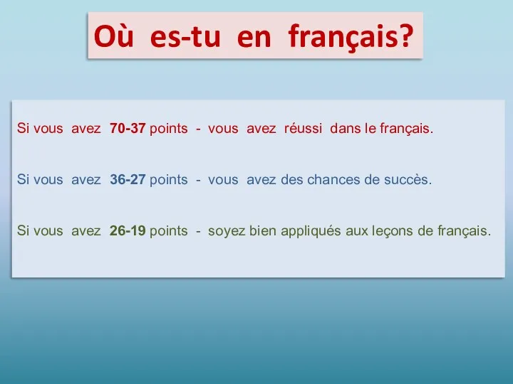 Où es-tu en français? Si vous avez 70-37 points -