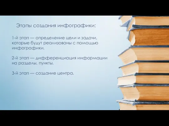 Этапы создания инфографики: 1-й этап — определение цели и задачи,